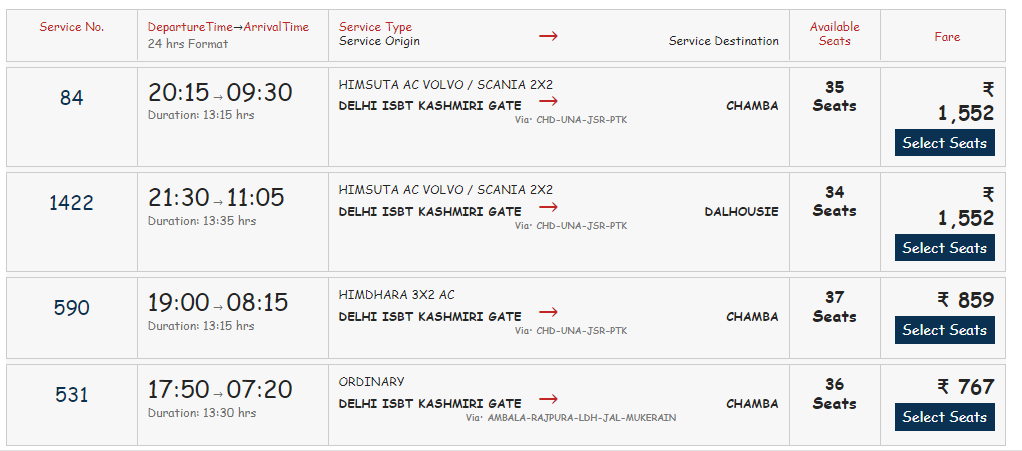 how to reach khajjiar from delhi